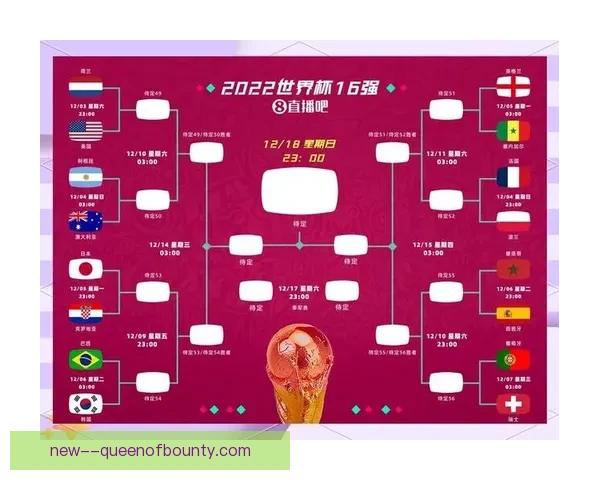 2026年世界杯最值得期待的焦点赛事与巅峰对决前瞻盘点